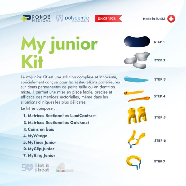 my Junior Kit