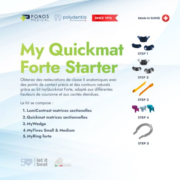 myQuickmat Forte Starter Kit