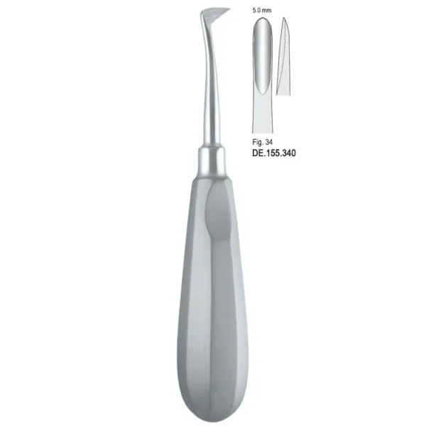 Élévateur de Seldin