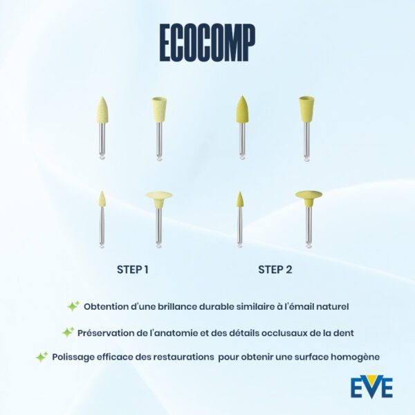 ECOCOMP