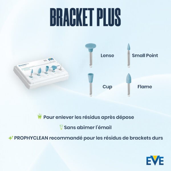 bracket plus Bracket Plus