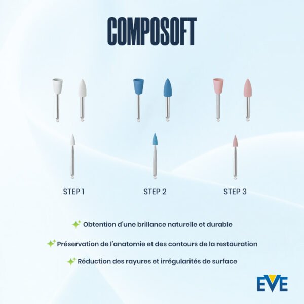 composoft 3 COMPOSOFT