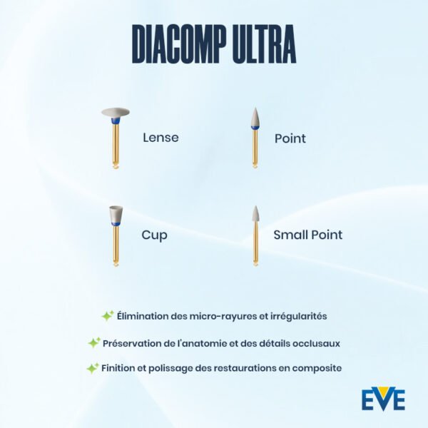 diacomp ultra 3 DIACOMP ULTRA