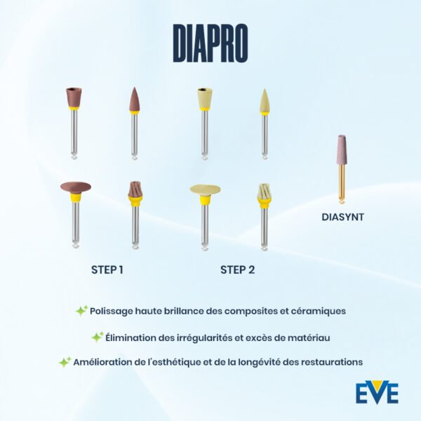 diapro 2 DIAPRO