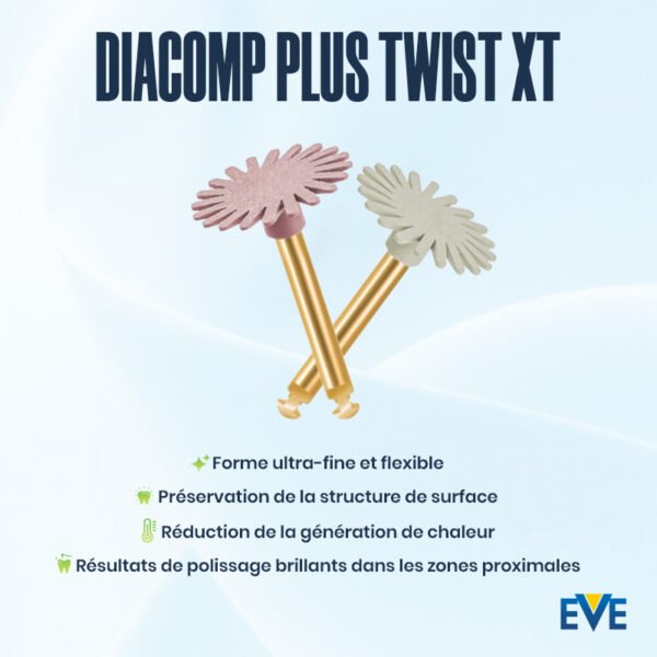 Diacomp Plus Twist XT