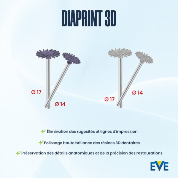Diaprint 3D