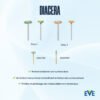 DIACERA-SET HP 327