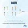 DIACERA-SET RA 325